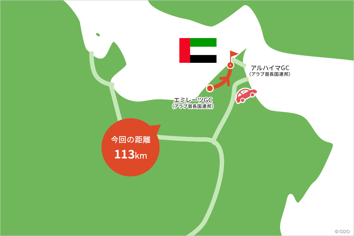 2つのコースの間は自動車で1時間ほど