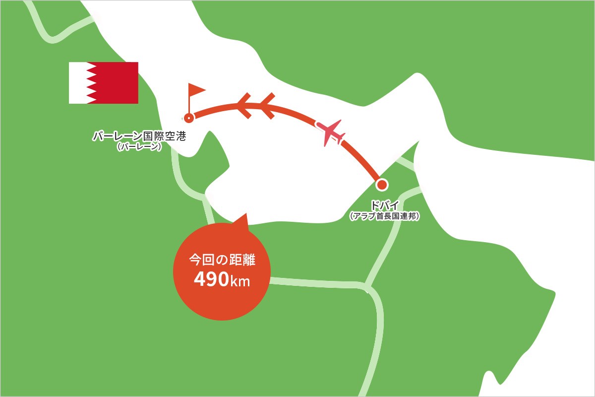 2024年 バーレーン選手権 事前 川村昌弘マップ