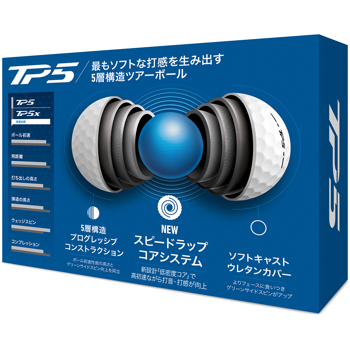 テーラーメイド TP5 ボール＜2024年＞の試打レビュー 口コミ