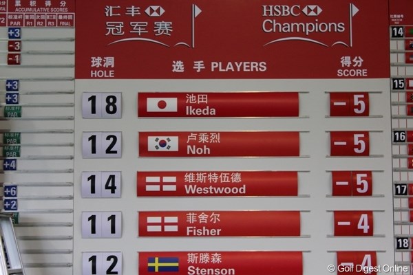 2010年 WGC HSBCチャンピオンズ 初日 スコアリングボード