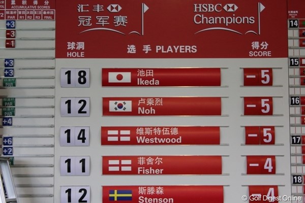 2010年 WGC HSBCチャンピオンズ 初日 スコアリングボード 一時はトップに躍り出た池田勇太のスコアリングボード