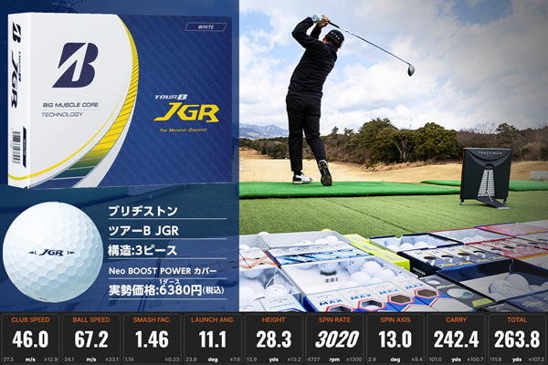 コスパ最強ボール2024 ドーンと飛んで安けりゃ最高だ！ディスタンス系