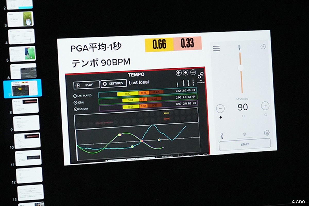 日本で数少ないパット専門コーチは何を教える？コーチ向けの特別講座に潜入