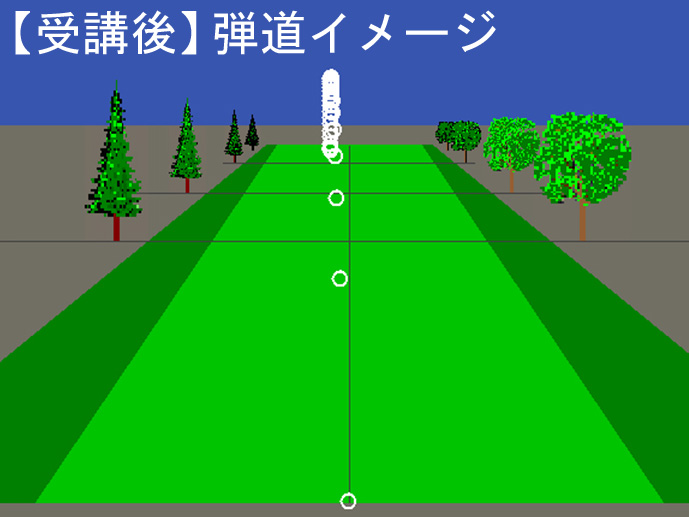 岩瀬さん弾道受講後 