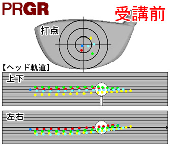 岸さん打点位置＆軌道 