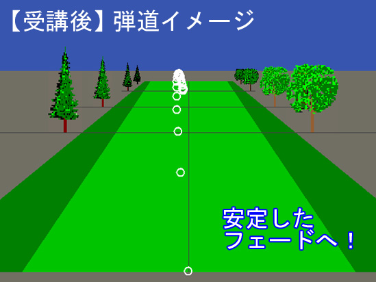 岸さん弾道イメージ受講後 