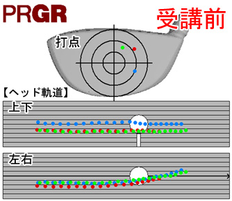 糸井さん打点＆軌道 