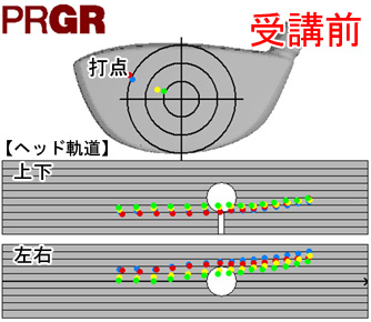 加藤さん軌道イメージ受講前 