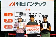 2024年 住友生命Vitalityレディス 東海クラシック 2日目 竹田麗央 工藤遥加 小林夢果