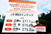 2024年 住友生命Vitalityレディス 東海クラシック 2日目 工藤遥加