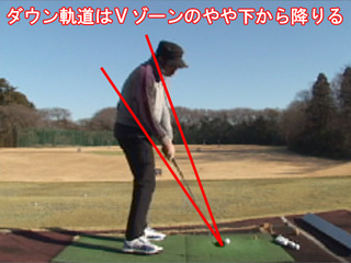 アカデミー総集編01-3-1 