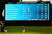 2024年 ZOZOチャンピオンシップ 初日 今平周吾