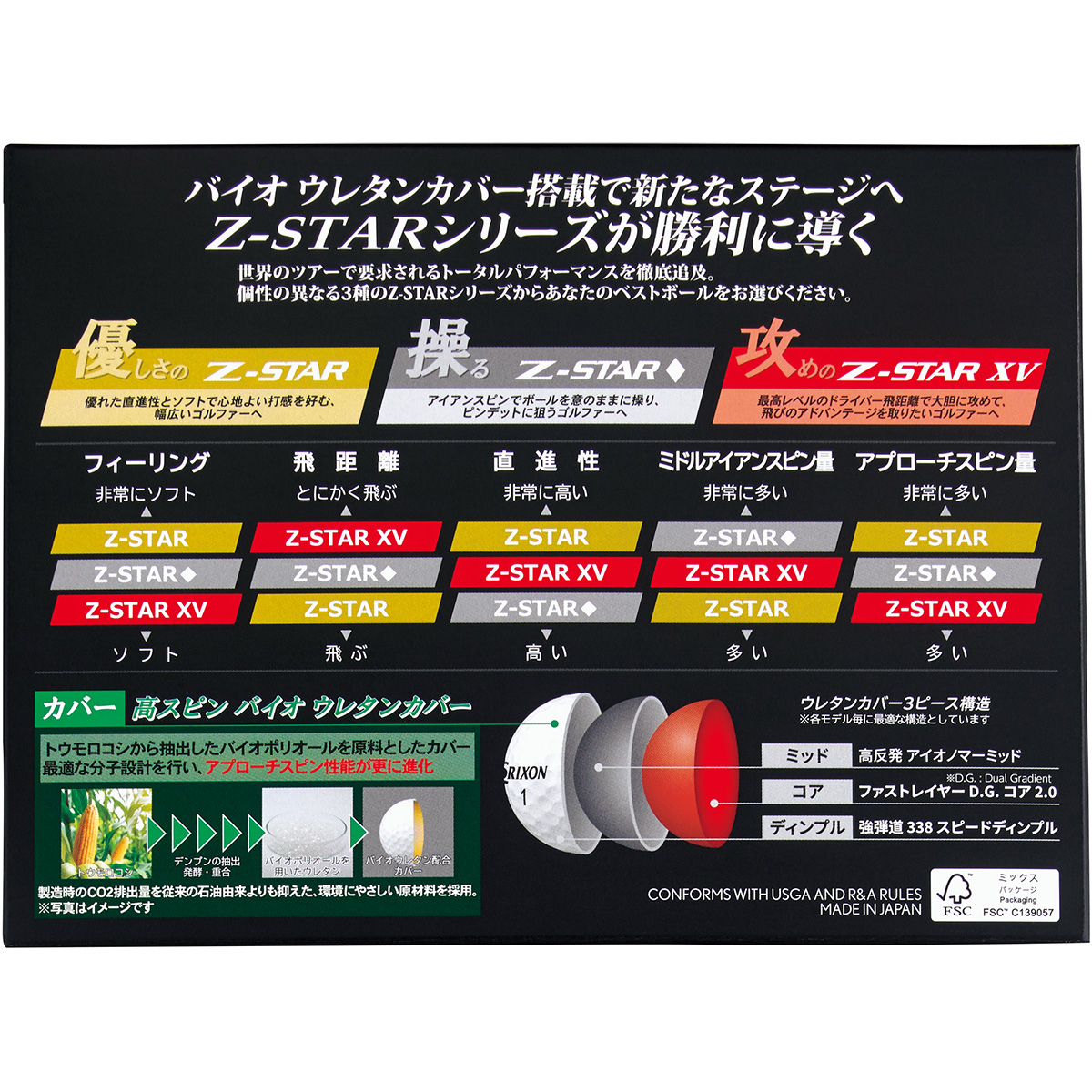 ダンロップ スリクソン Z-STAR ダイヤモンド ボール〈2025年〉の