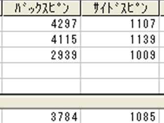 石黒さんスピン量受講前 