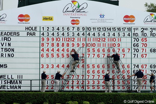 2011年 アーノルド・パーマーインビテーショナル 3日目 スコアボード