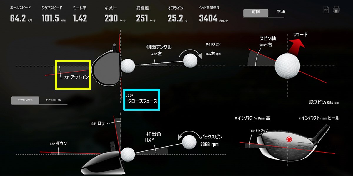 サブロクそうすけ