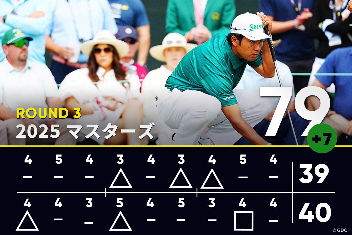 2025年 マスターズ 3日目 松山英樹