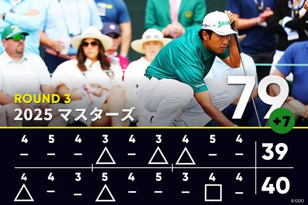松山英樹は3日目にスコアを大きく落とした