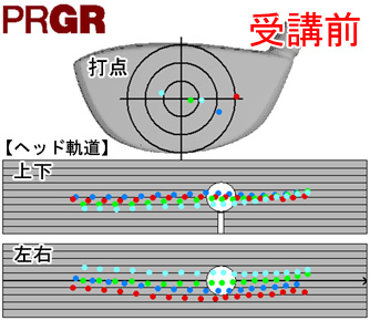 高橋さん打点＆軌道イメージ 