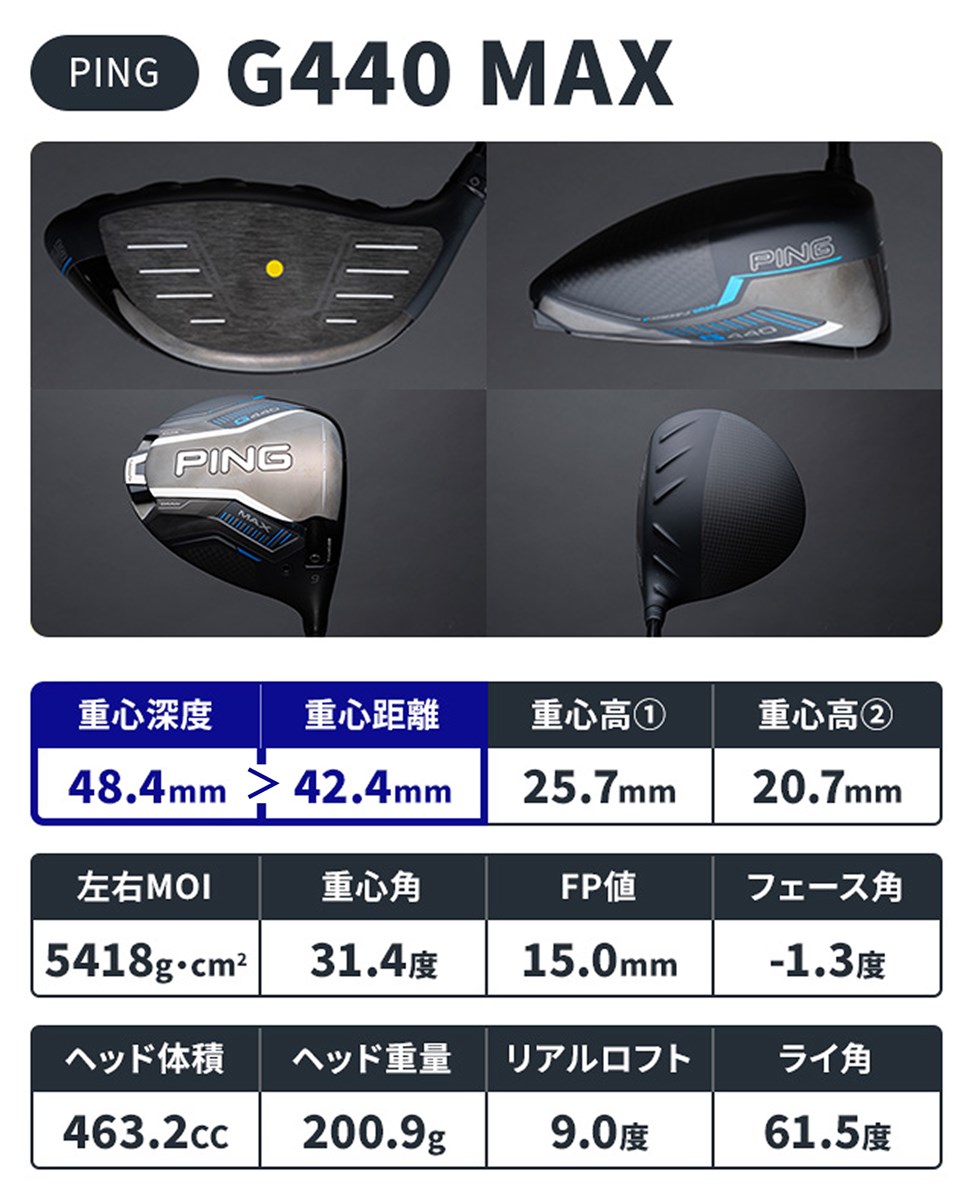 外ブラ1W研究