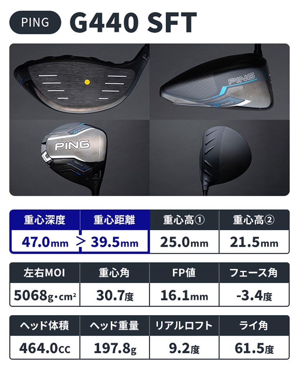 外ブラ1W研究