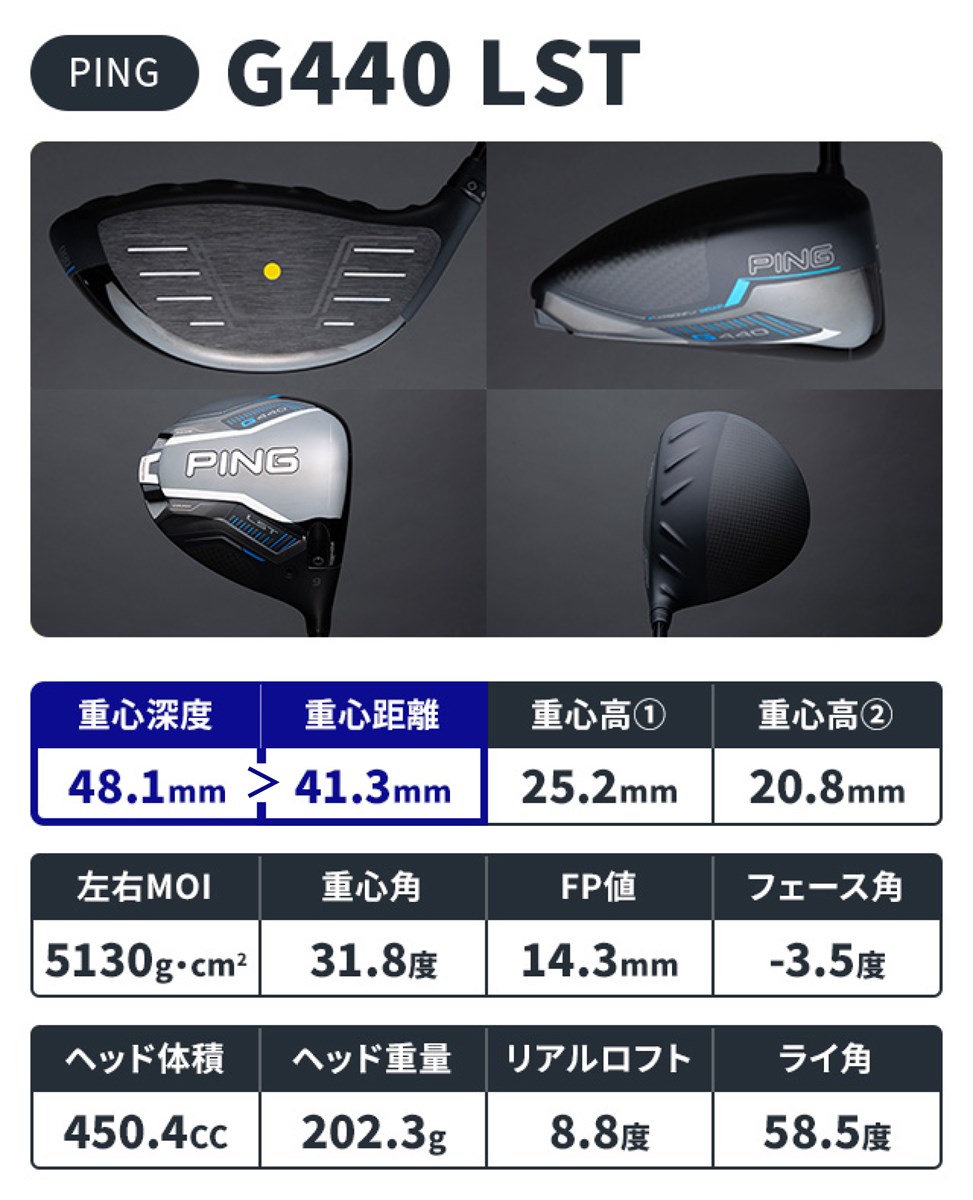 外ブラ1W研究