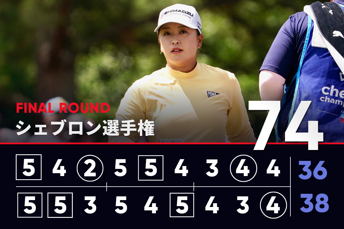 最終日のホールバイホール