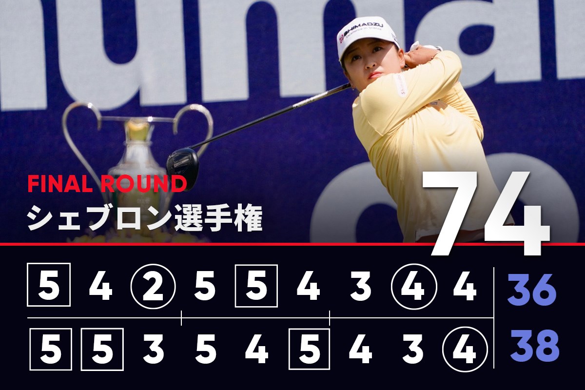 2025年 シェブロン選手権 4日目