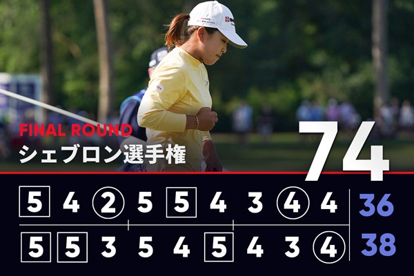 2025年 シェブロン選手権 最終日 西郷真央 最終ラウンドは18番でバーディを奪ってプレーオフへ