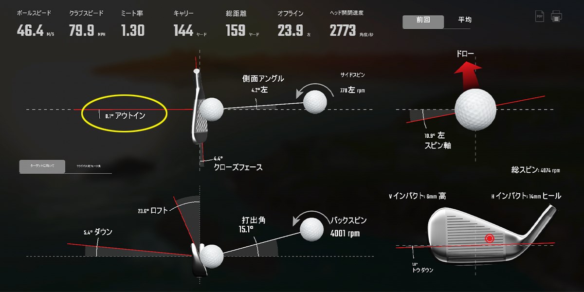 サブロクそうすけ