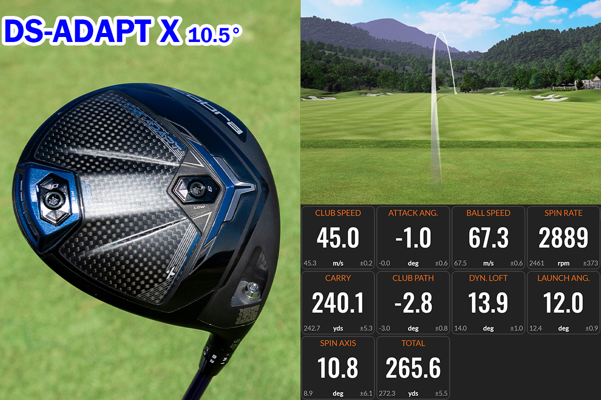 コブラ DS-ADAPT LS 10.5°【高評価品】 DS-ADAPT」はロフト別でぜひ試してほしい!野仲茂は「LS 10.5度