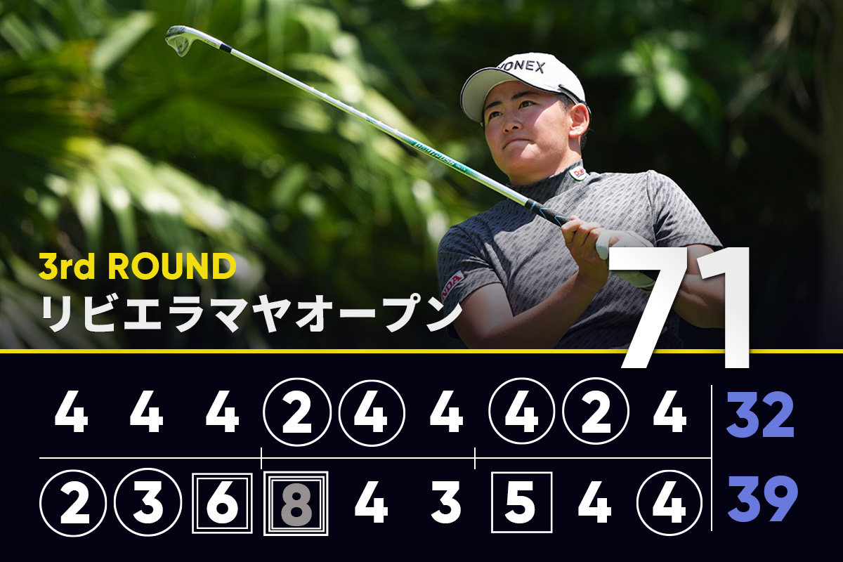 後半の失速が悔やまれる