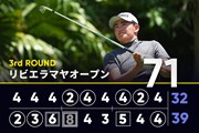 2025年 リビエラマヤオープン 3日目 岩井明愛