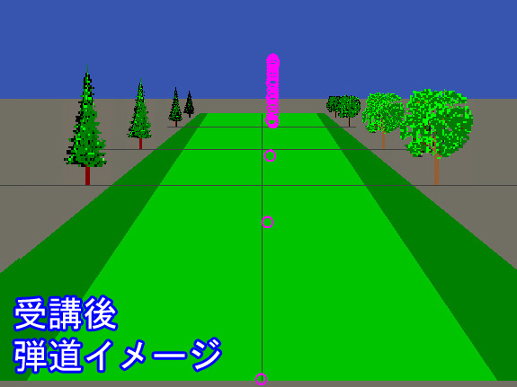 佐藤さん弾道イメージ受講後 