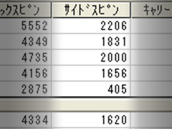佐藤さんｻｲﾄﾞｽﾋﾟﾝ受講前 