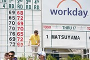 2025年 ザ・メモリアルトーナメント リーダーボード