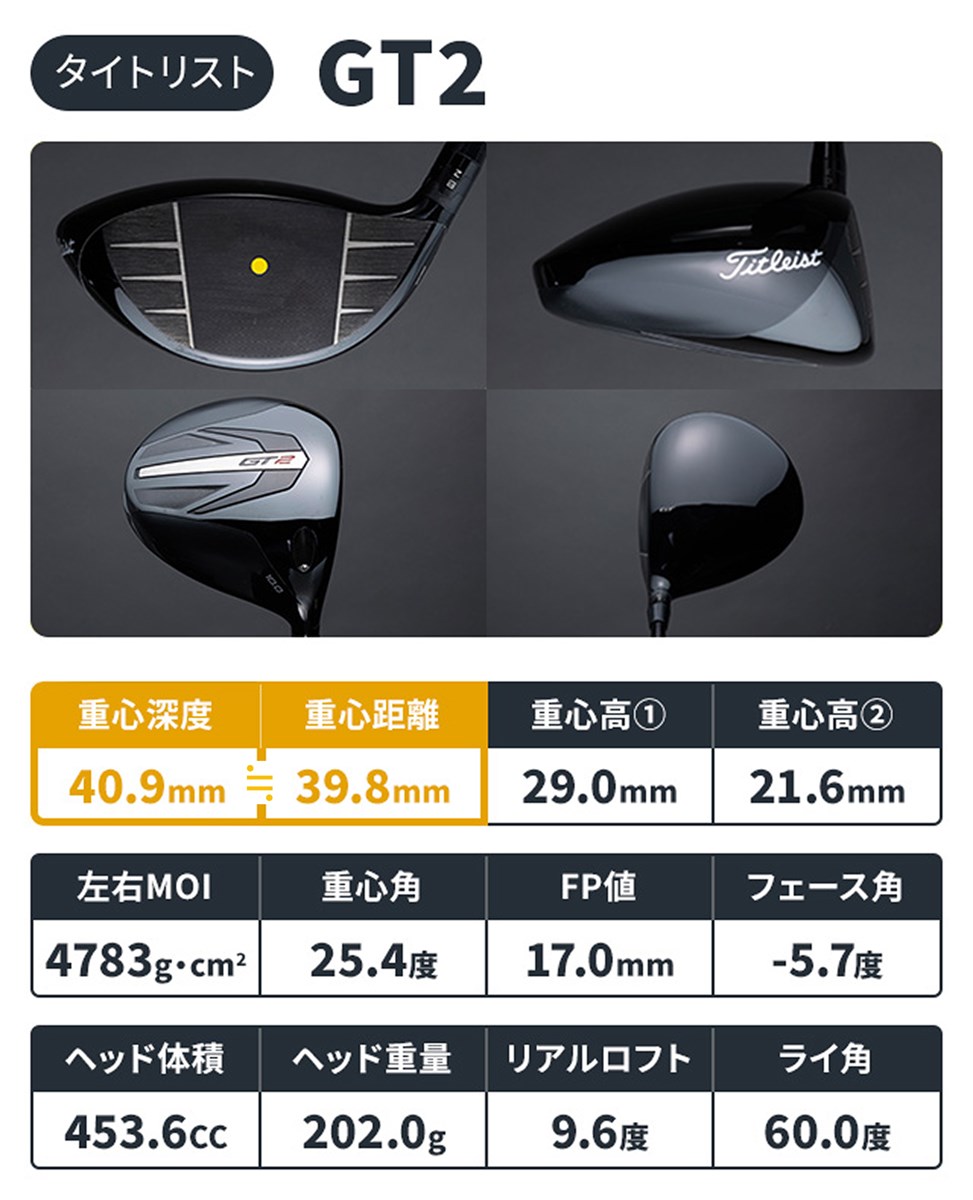 外ブラ1W研究