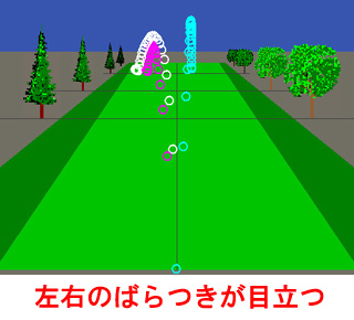 清野さん弾道イメージ受講前 