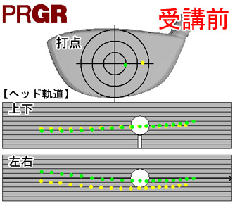 清野さん打点＆軌道イメージ 