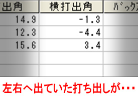 清野さん横打ちだし角受講前 