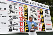 2025年 南秋田カントリークラブみちのくチャレンジトーナメント 最終日 森山友貴