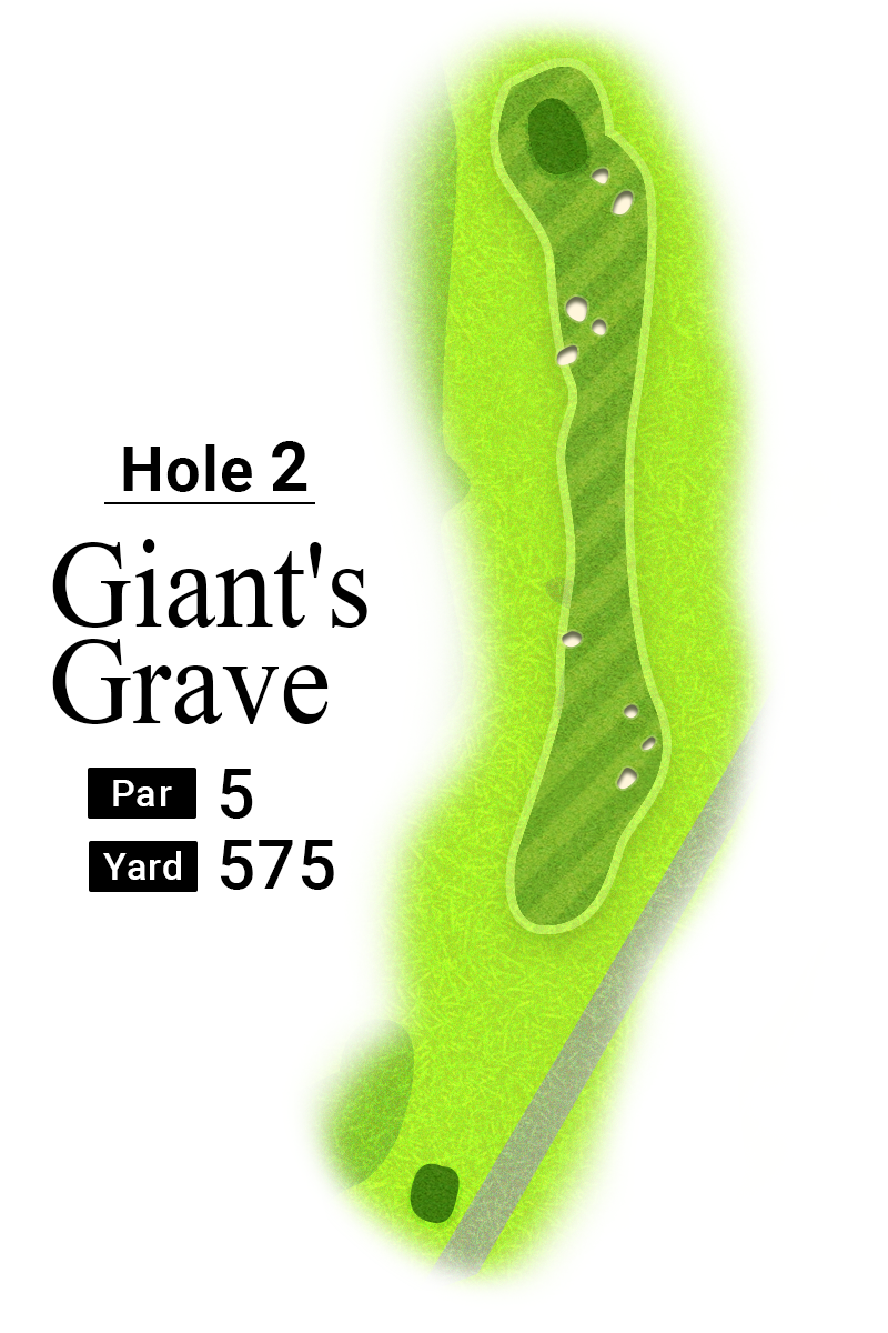 2025年全英オープン2番