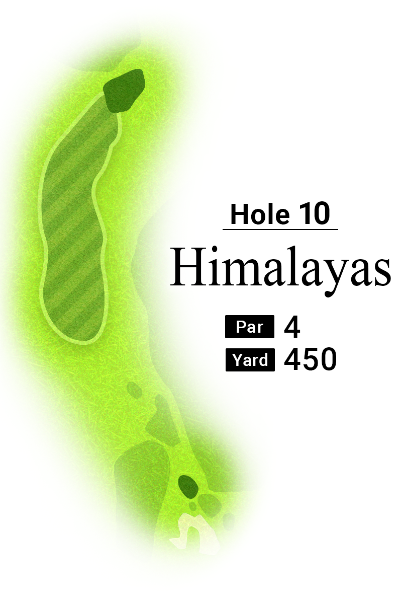 2025年全英オープン10番