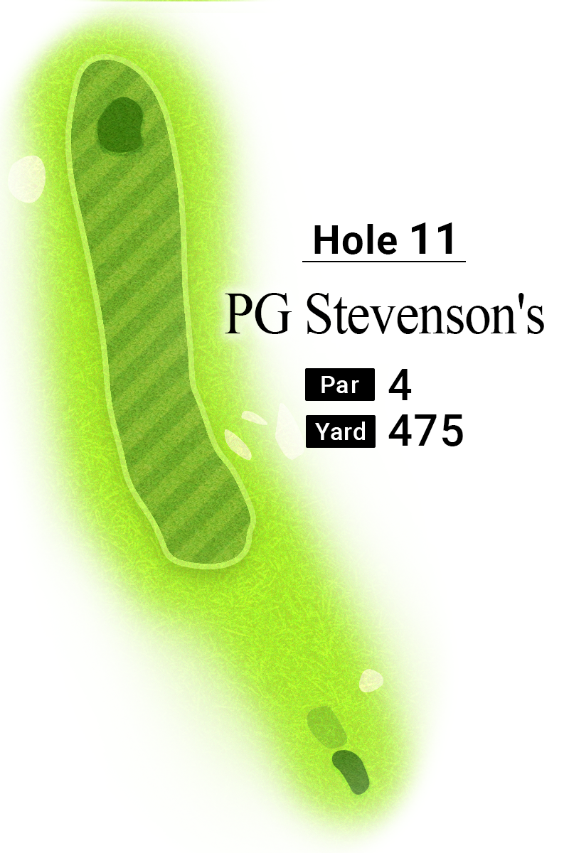 2025年全英オープン11番