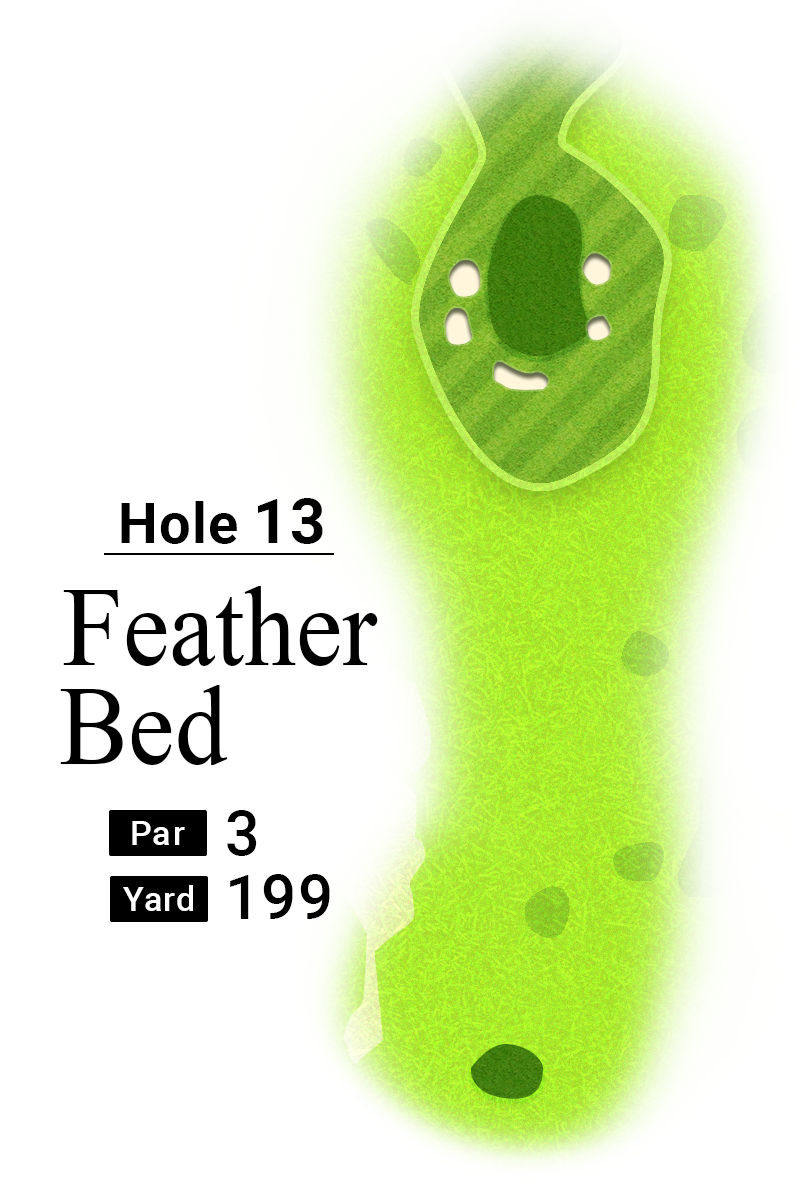 2025年全英オープン13番