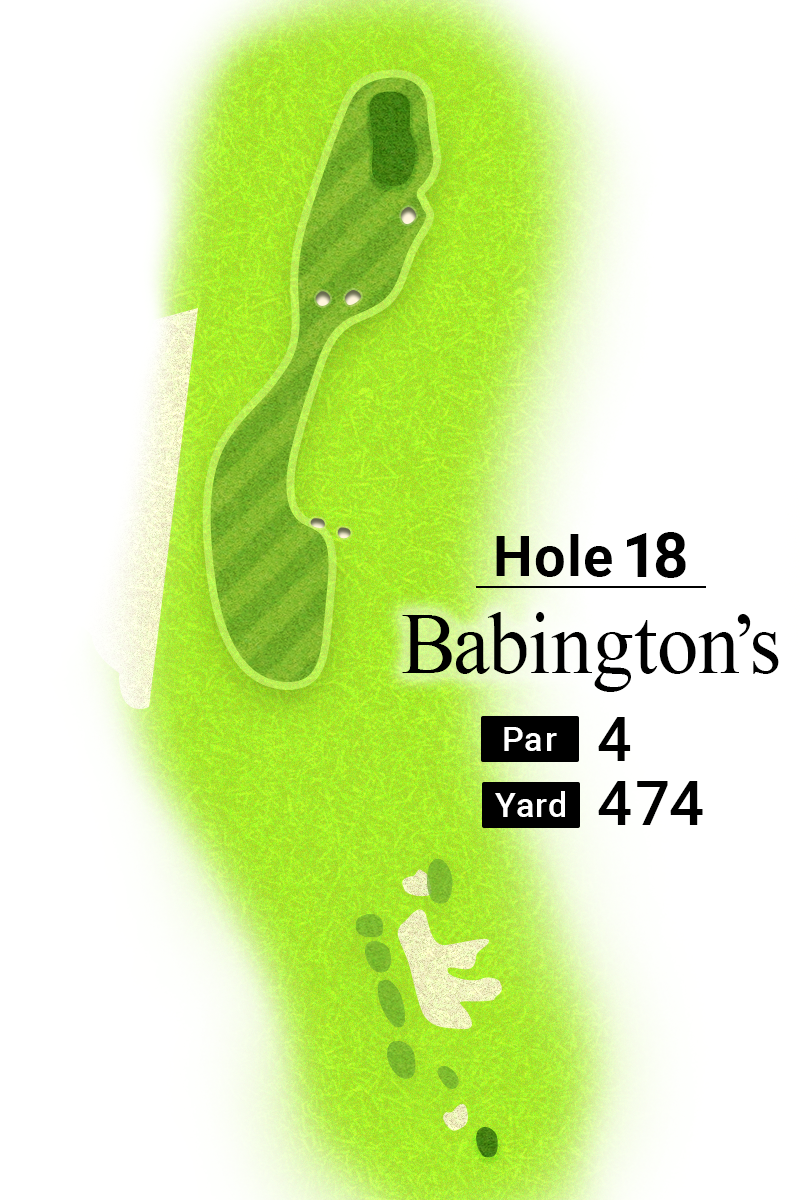 2025年全英オープン18番