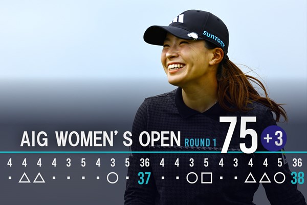 渋野日向子は「75」で発進した