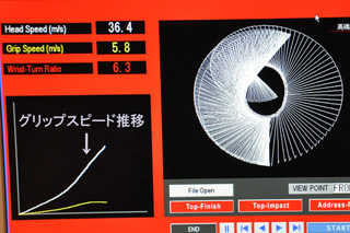 高橋さん進入角データ 