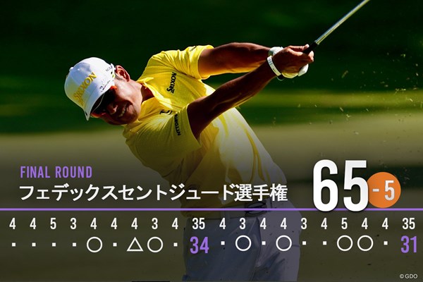 2025年 フェデックスセントジュード選手権 最終日 松山英樹 松山英樹は最終日に今週ベストの「65」をマークした