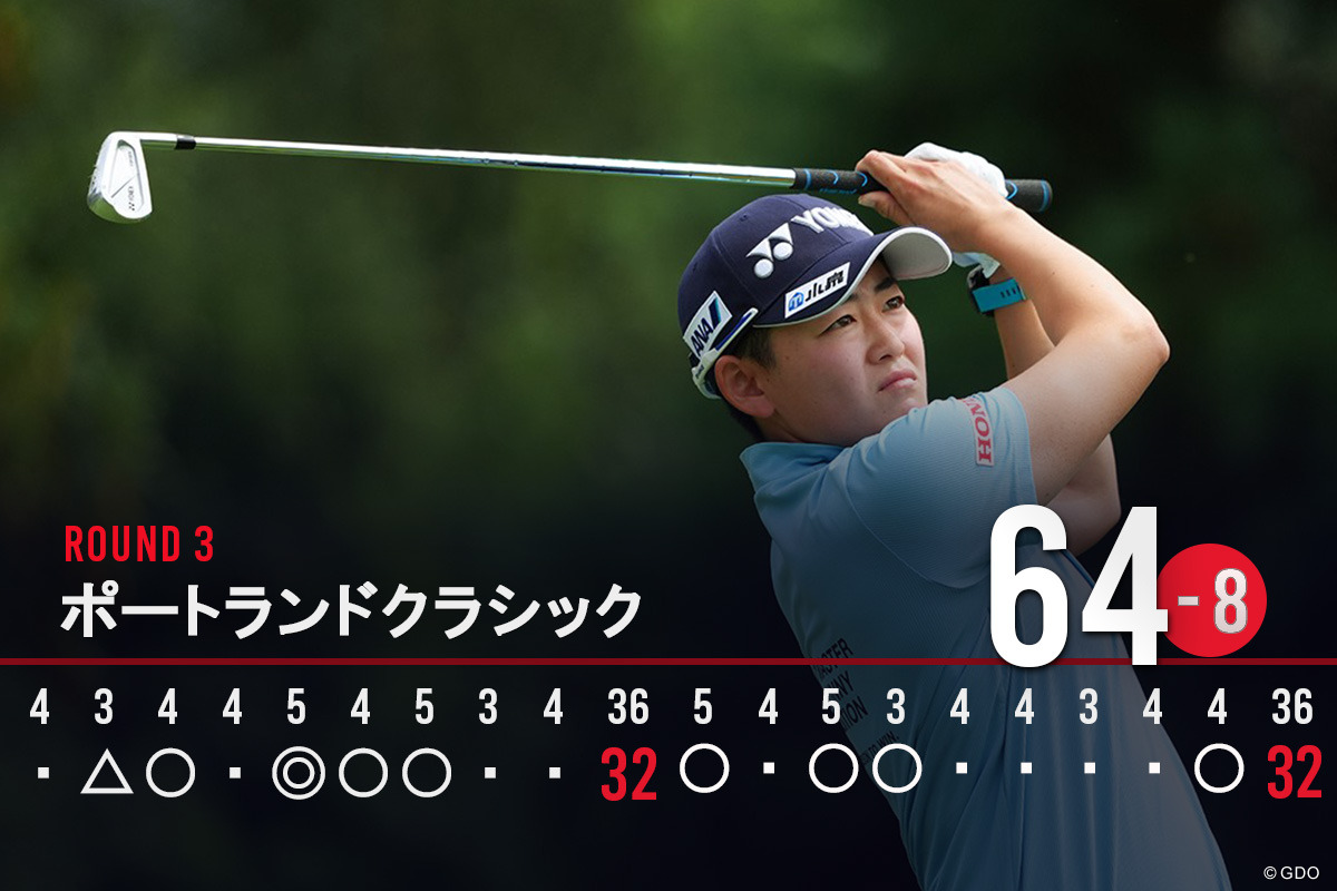 最終組の2つ前でプレー。前後半で4つずつスコアを伸ばした